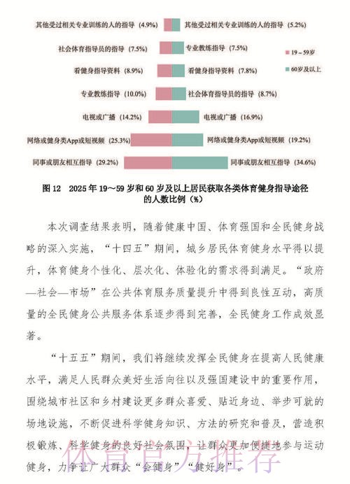 开展全民健身活动状况调查 为群众体育科学发展提供依据