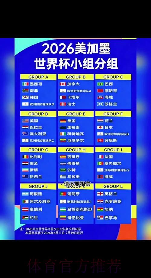 2026世界杯小组赛赛程什么时候开始 2026世界杯小组赛赛程什么时候开始