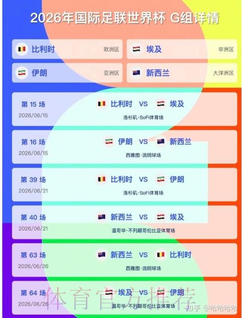 2026美加墨世界杯比分高清 2026美加墨世界杯比分高清