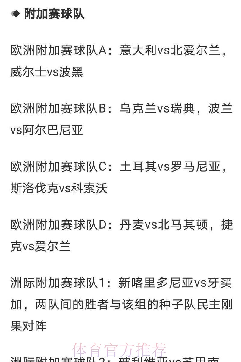 世界杯投注赔率深度解析 世界杯投注赔率深度解析