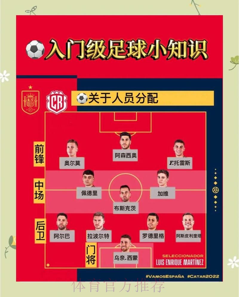 世界杯竞彩新手入门必看攻略 世界杯竞彩新手入门必看攻略