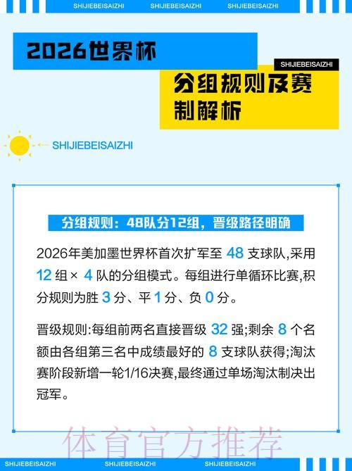 2026世界杯投注规则解析：实时投注与赛前预测对比