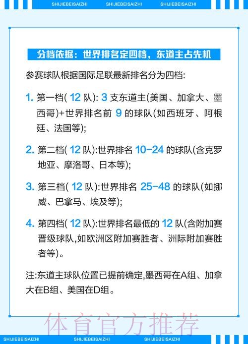 2026世界杯投注规则解析：实时投注与赛前预测对比