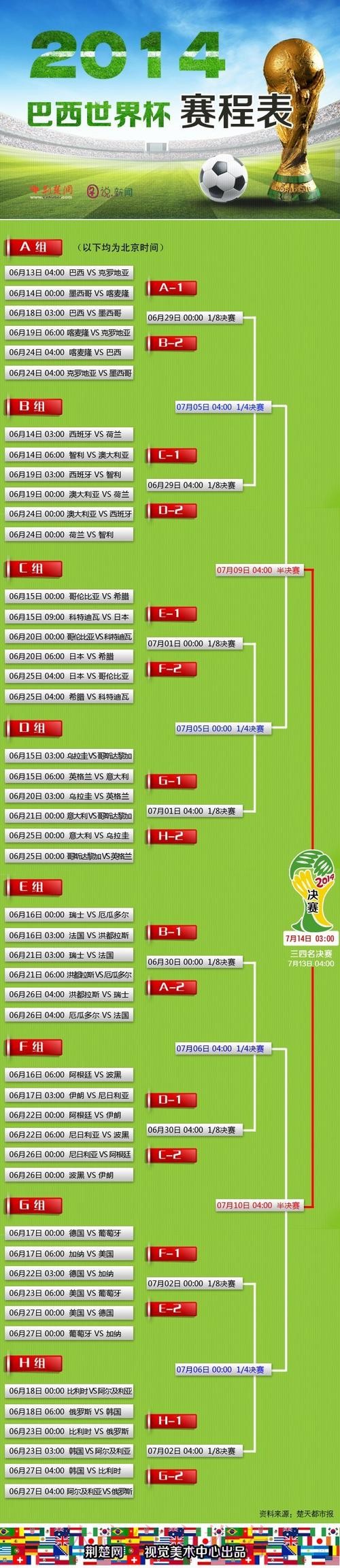 世界杯买球实时官方最新网址 世界杯买球实时官方最新网址
