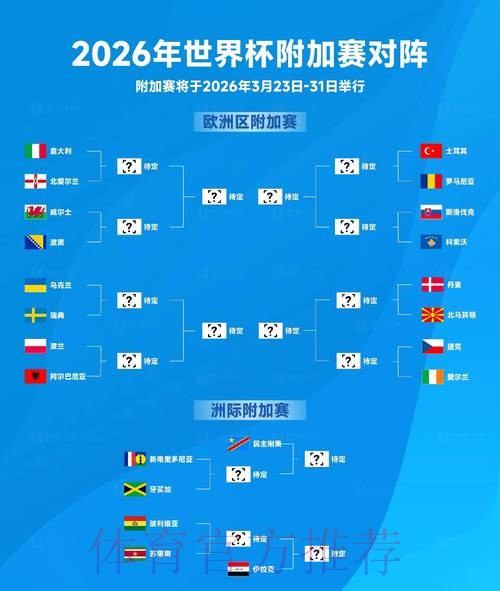 2026世界杯比赛结果哪里可以看 2026世界杯比赛结果哪里可以看