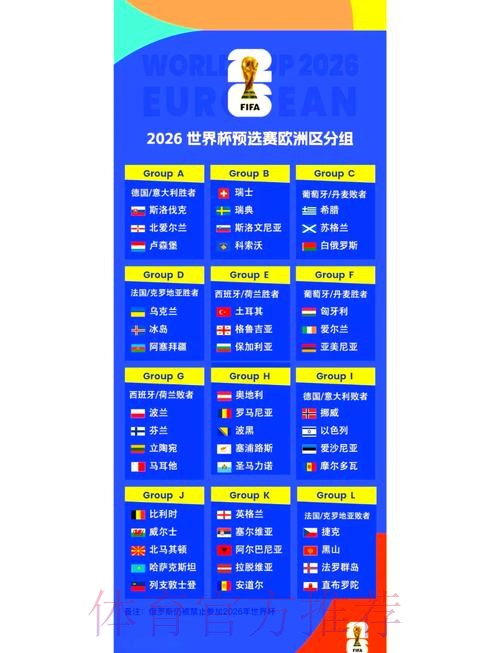 2026世界杯比赛结果哪里可以看 2026世界杯比赛结果哪里可以看